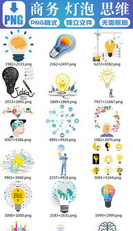 PNG格式 打造高兼容性、高品質(zhì)視覺廣告的利器