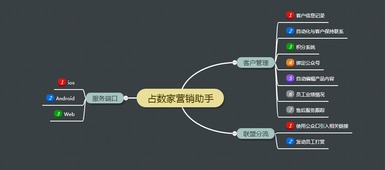 上海普若律師事務(wù)所受聘為上海杰航軟件開發(fā)常年法律顧問